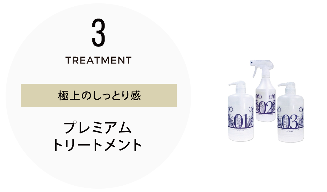 プレミアムトリートメント