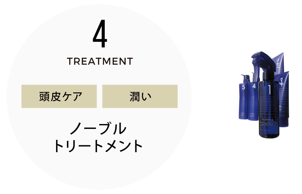 ノーブルトリートメント